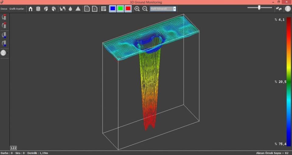 PRO-900 Yer Altı Görüntüleme
