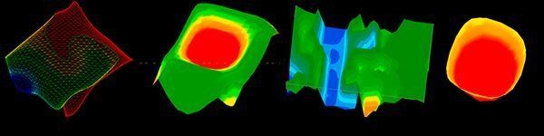 PRO-900 Yer Altı Görüntüleme