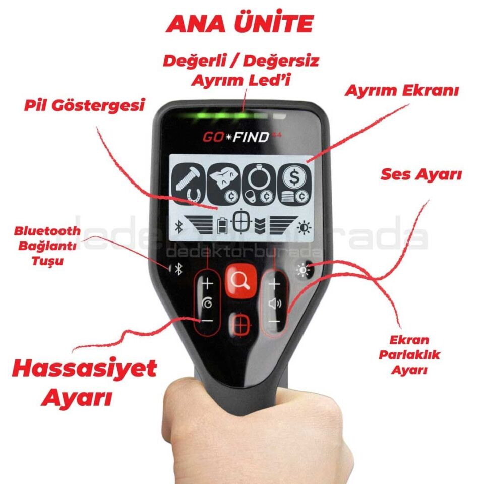 Go Find 44 Dedektör