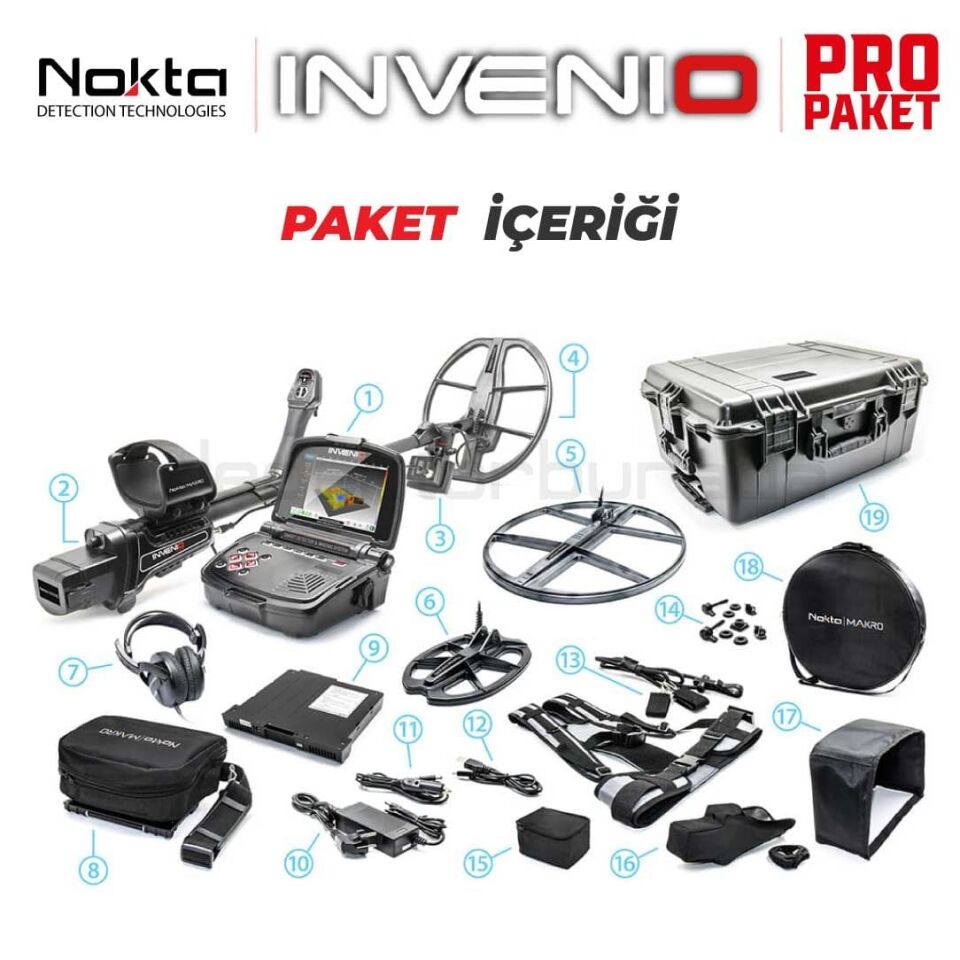 Invenio Pro Define Dedektörü