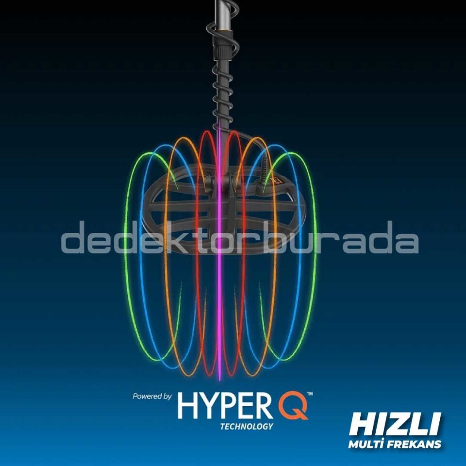 Quest V60 Dedektör