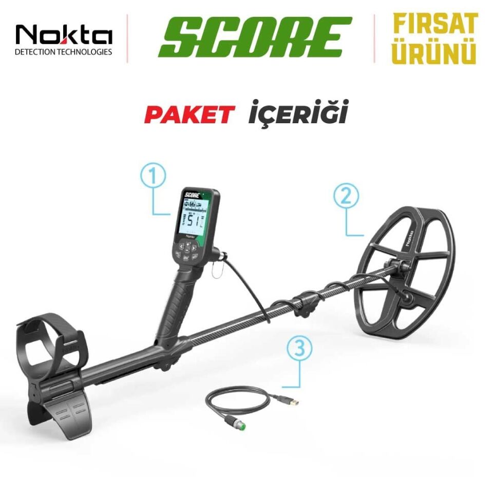 Score Dedektör
