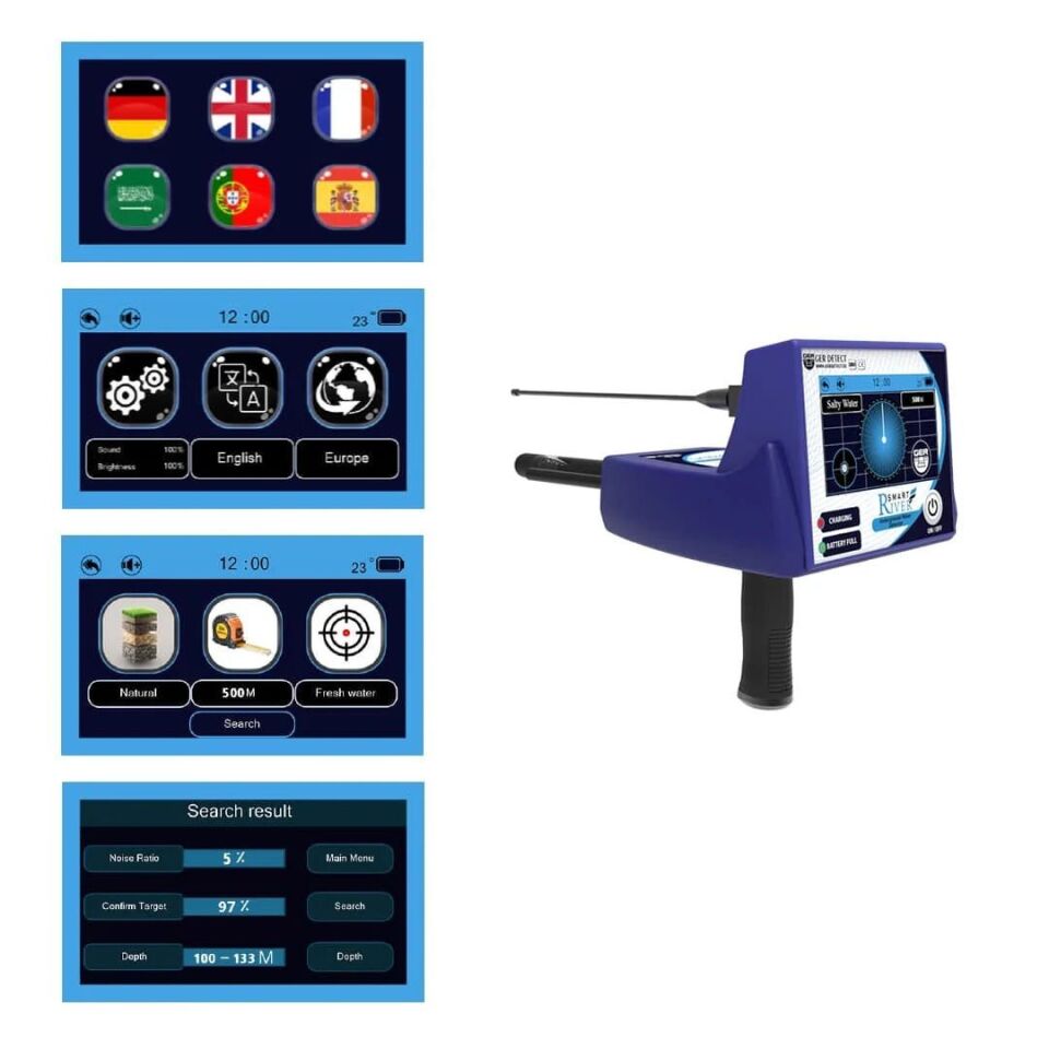 RIVER-F SMART SU TESPİT Dedektörü