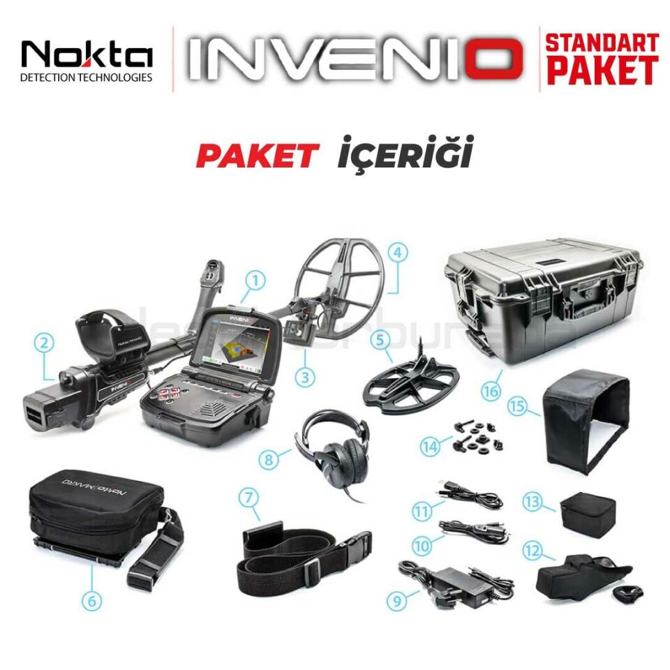 Invenio Define Dedektörü