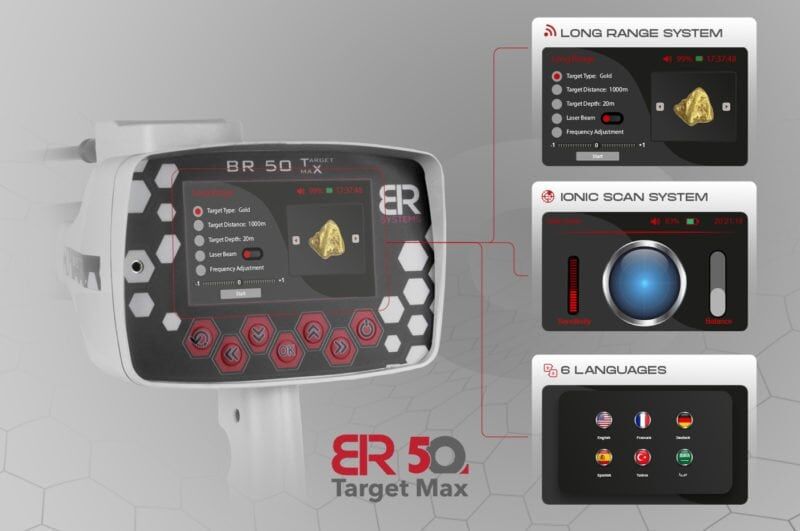 BR50 Target Max Alan Tarama