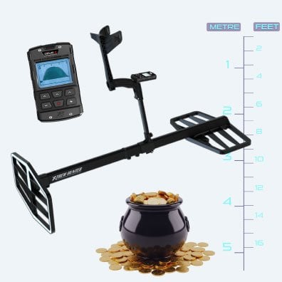 Derin ve Define Dedektörleri